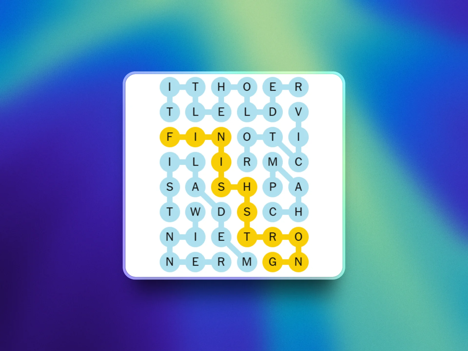 NYT Strands Today 28 May, 2025 – Hints, Answers & Spangram 6 NYT Strands Today 451 solved answers Puzzle 28 May 2025