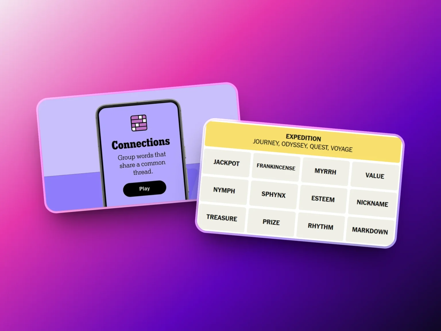 Daily NYT Connections June 2, 2025 (#722 Puzzle hints)