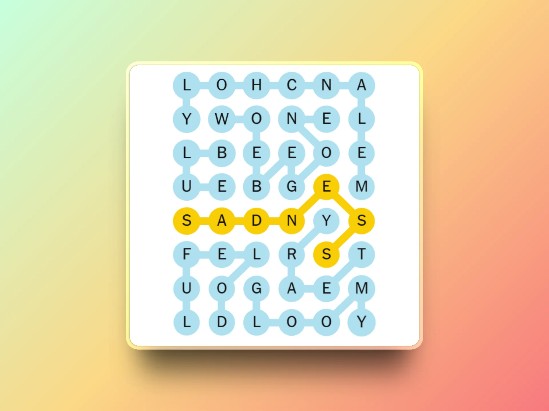 Today NYT Strands Hints and Answers June 18, 2025 - solved