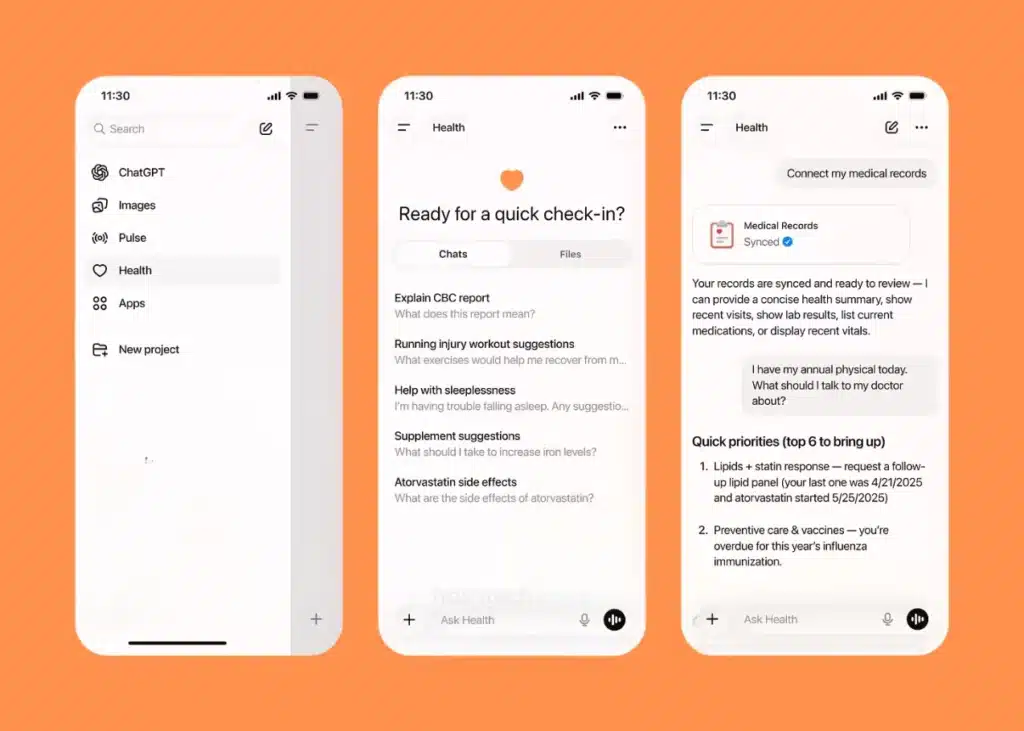 Three mobile screenshots of the ChatGPT Health interface on iOS. Left: Sidebar menu showing the new dedicated 'Health' space option. Center: Health home screen with suggested prompts like 'Explain CBC report' and 'Atorvastatin side effects.' Right: A chat view showing 'Medical Records Synced' with the AI generating a checklist for a doctor's appointment, citing lipid levels and vaccine history.