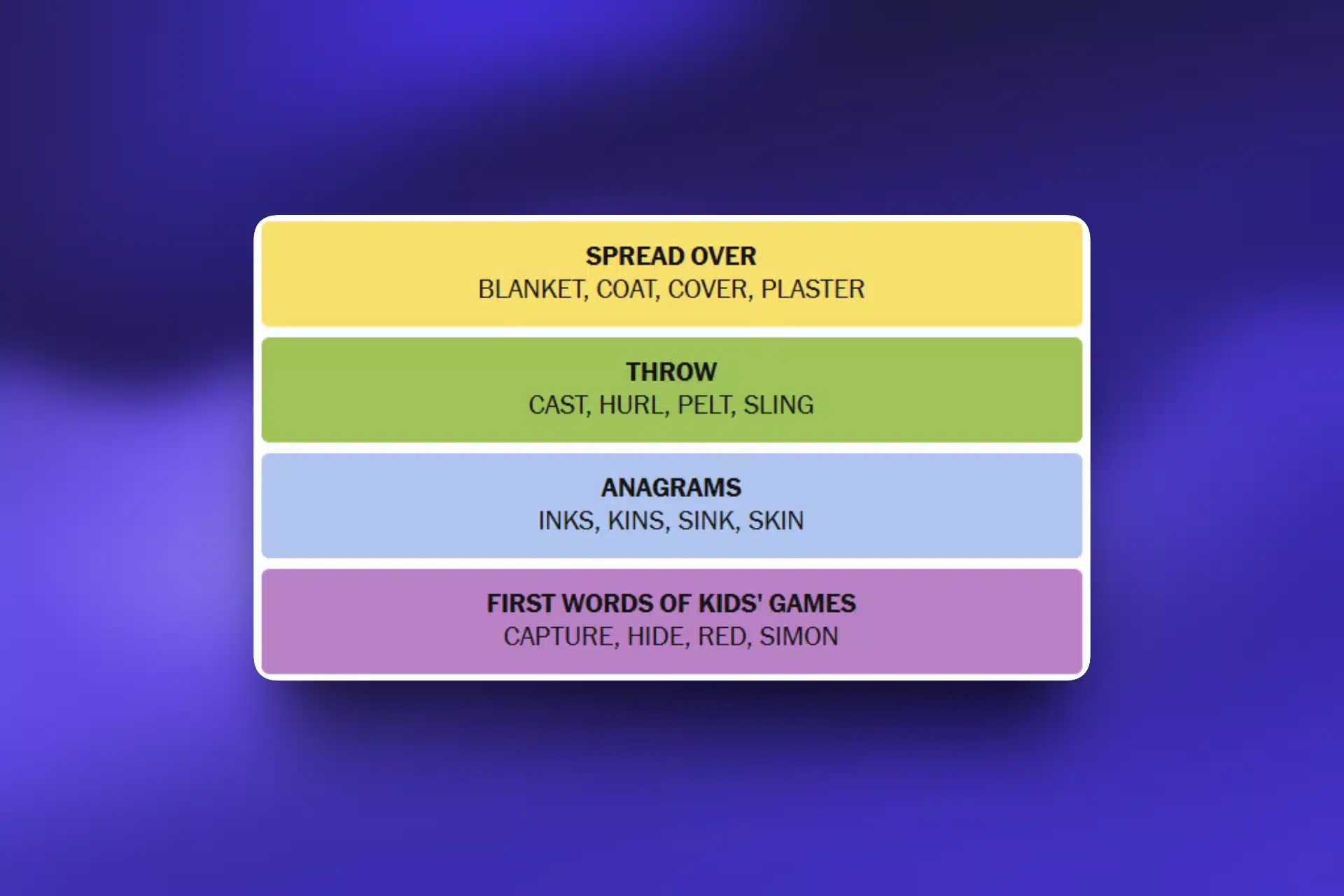 Today NYT Connections #951 Hints & Answers Jan 17, 2026