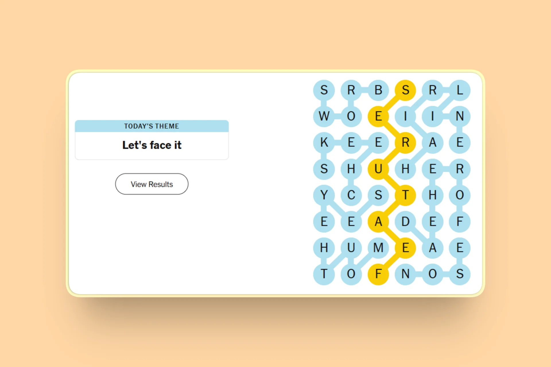NYT Strands game Feb 6, 2026 answer solved