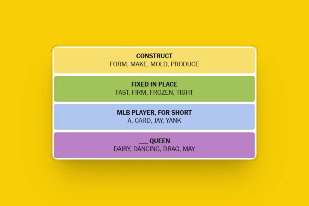 Today NYT Connections #977 Hints & Answers Feb 12, 2026