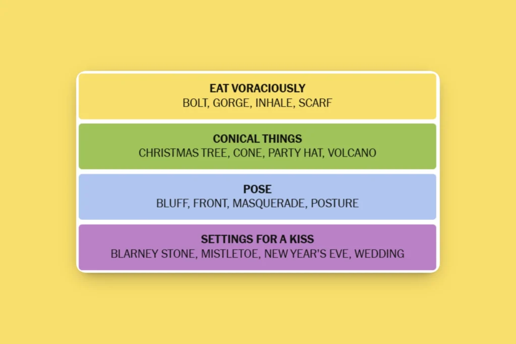 NYT Connections Today Hints & Answers For Feb 23, 2026 (Puzzle #988) 8 Today NYT Connections Hints & Answers Feb 23, 2026